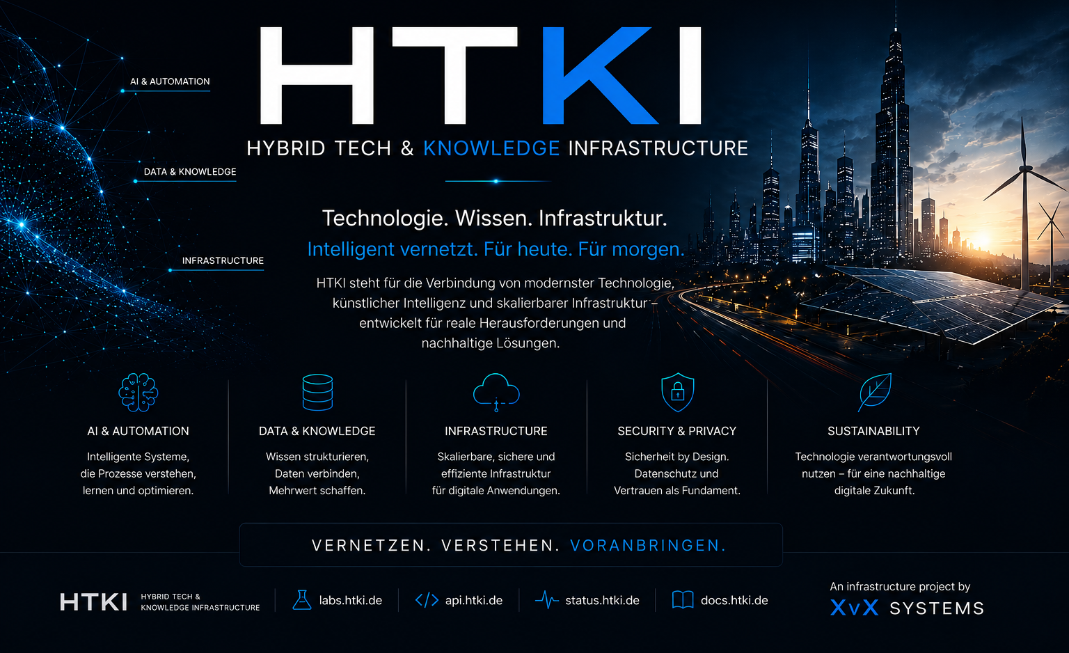 HTKI - Hybrid Tech & Knowledge Infrastructure